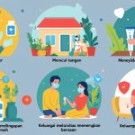 Panduan Langkah demi Langkah untuk Rencana Perlindungan Covid Anda
