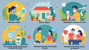 Panduan Langkah demi Langkah untuk Rencana Perlindungan Covid Anda